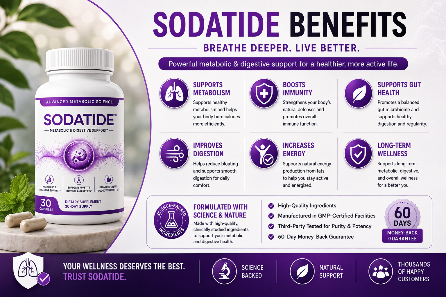 Sodatide benefits